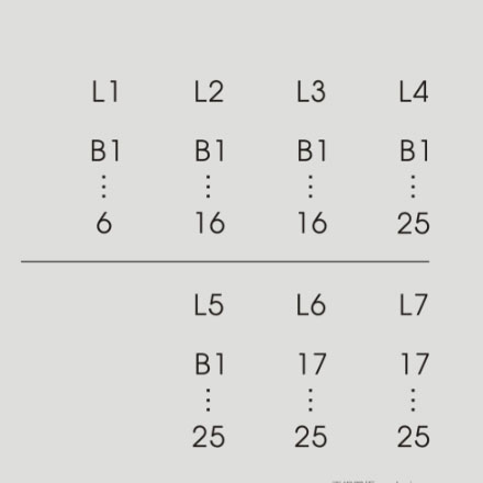 为战略撤退品牌设计“优雅退出”标识,有计划的离开