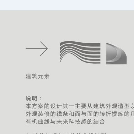 企业造型角色VI设计,品牌IP视觉化